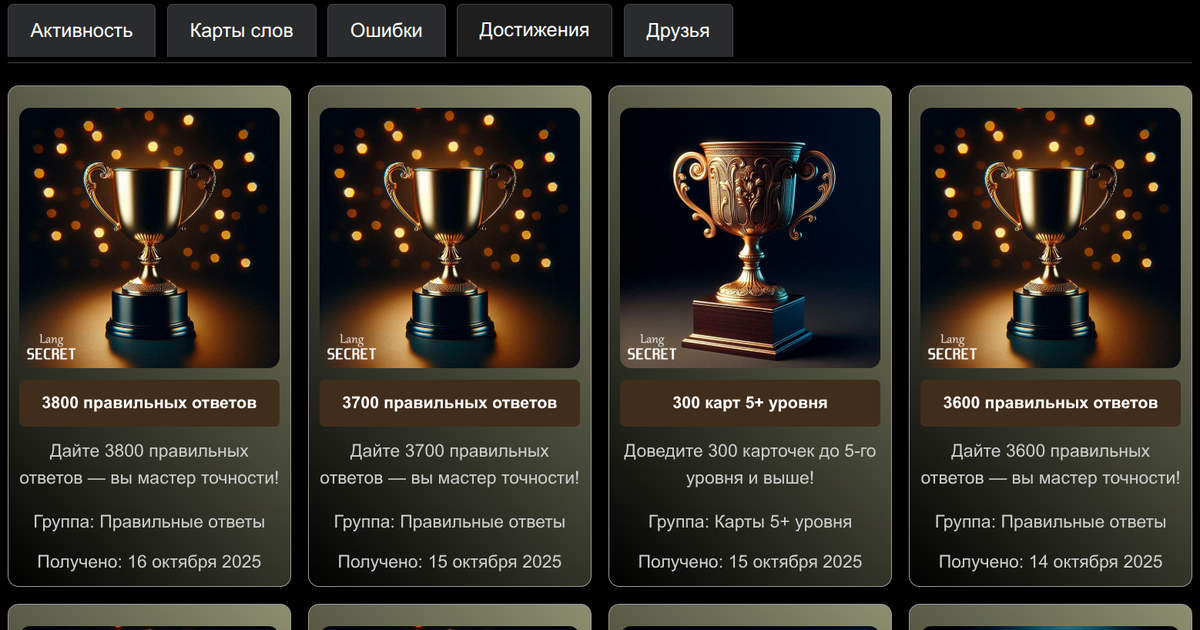Галерея достижений пользователя - система наград за прогресс в изучении английского