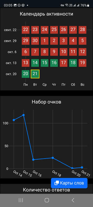 Изображение Мобильная версия LangSecret - календарь активности